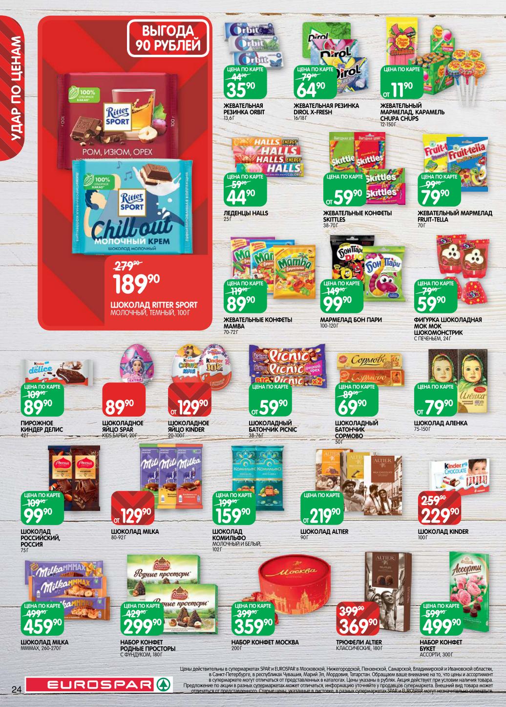 Сладкое к чаю. Шоколад Milka, Alpen Gold, Ritter Sport. Конфеты в подарок, жевательный мармелад, леденцы. Шоколадные яйца Kinder и Spar. Выгода 90 рублей.